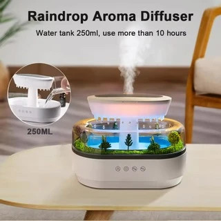 بخور طرح جنگل آمازون با صدای جنگل و آب کد 1071