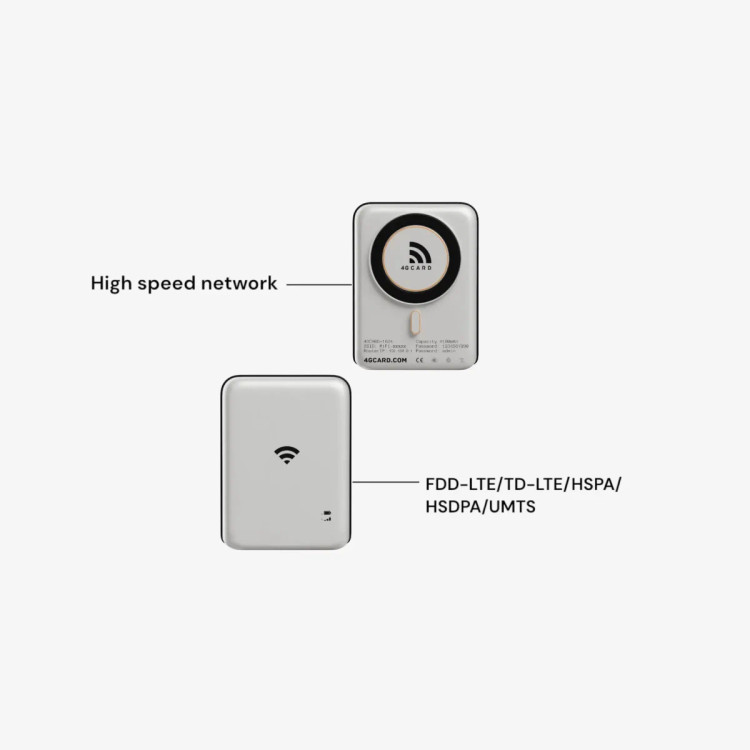 مودم شارژی همراه مگ سیف مدل Ultimate Portable 4G Hotspot 4gcard