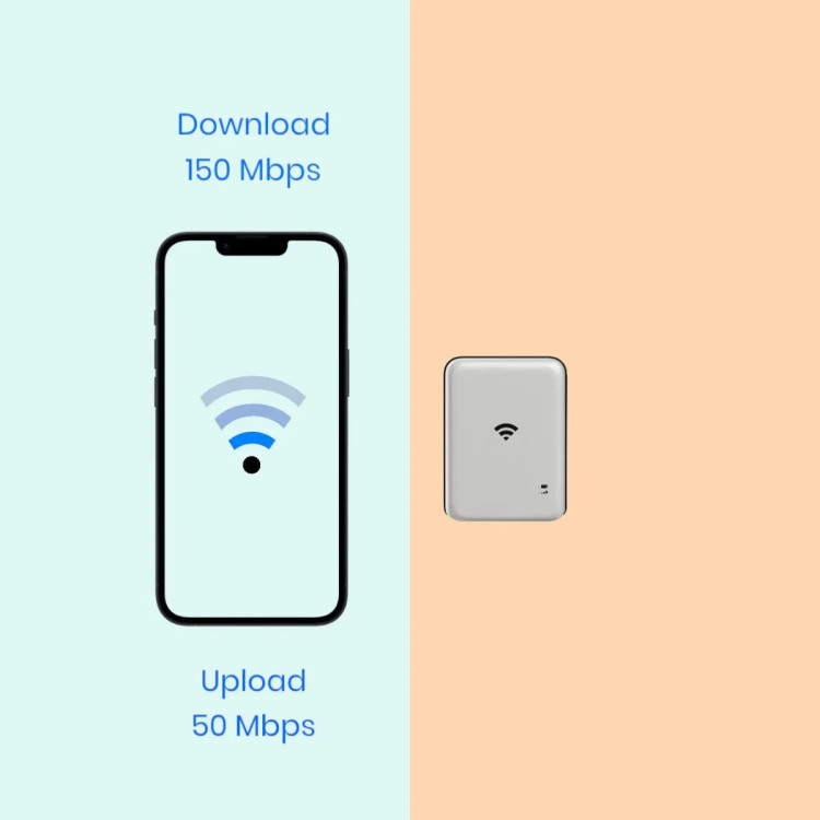 مودم شارژی همراه مگ سیف مدل Ultimate Portable 4G Hotspot 4gcard