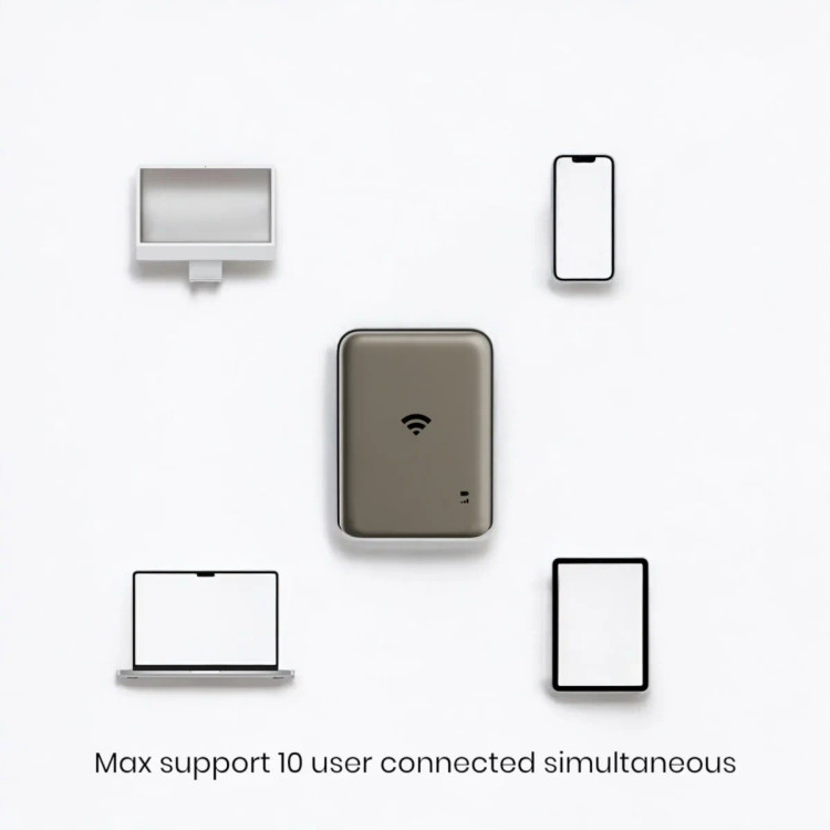 مودم شارژی همراه مگ سیف مدل Ultimate Portable 4G Hotspot 4gcard
