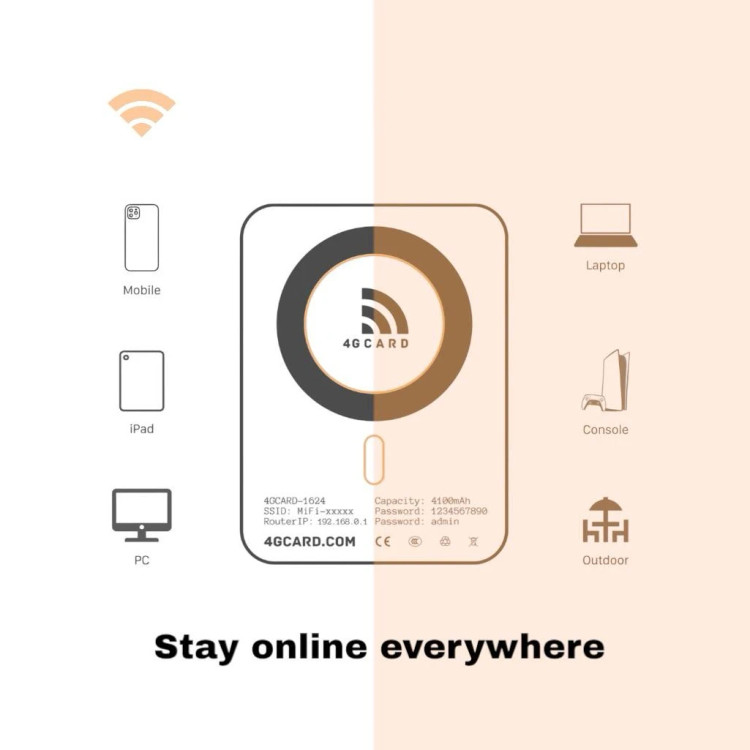 مودم شارژی همراه مگ سیف مدل Ultimate Portable 4G Hotspot 4gcard