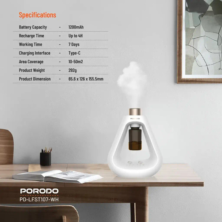 خوشبو کننده بدون آب پرودو مدل Aroma Sphere