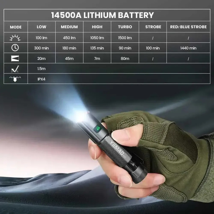 چراغ قوه LED چندکاره Yemao مدل M52