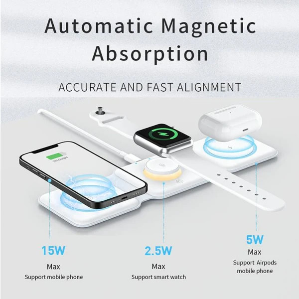 شارژر وایرلس اورجینال رچی مدل Recci Wireless charger RCW-27 با حداکثر توان 15W