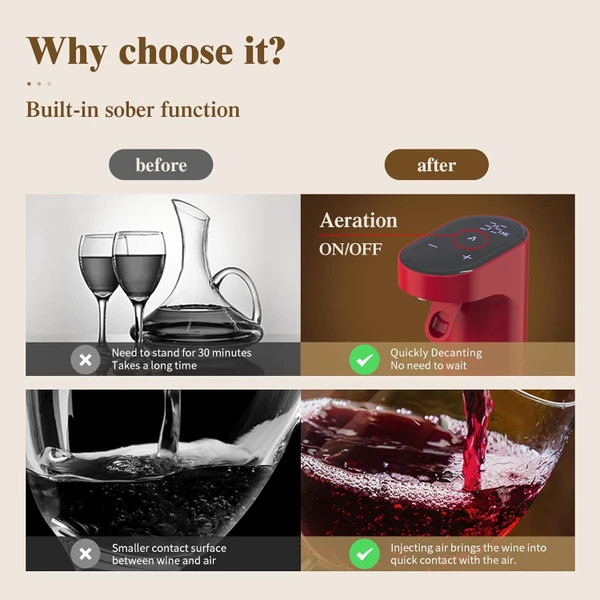 ساقی دیجیتال اورجینال Redsack Smart Liquor Dispenser دارای گارانتی و ضمانت اصالت کالا
