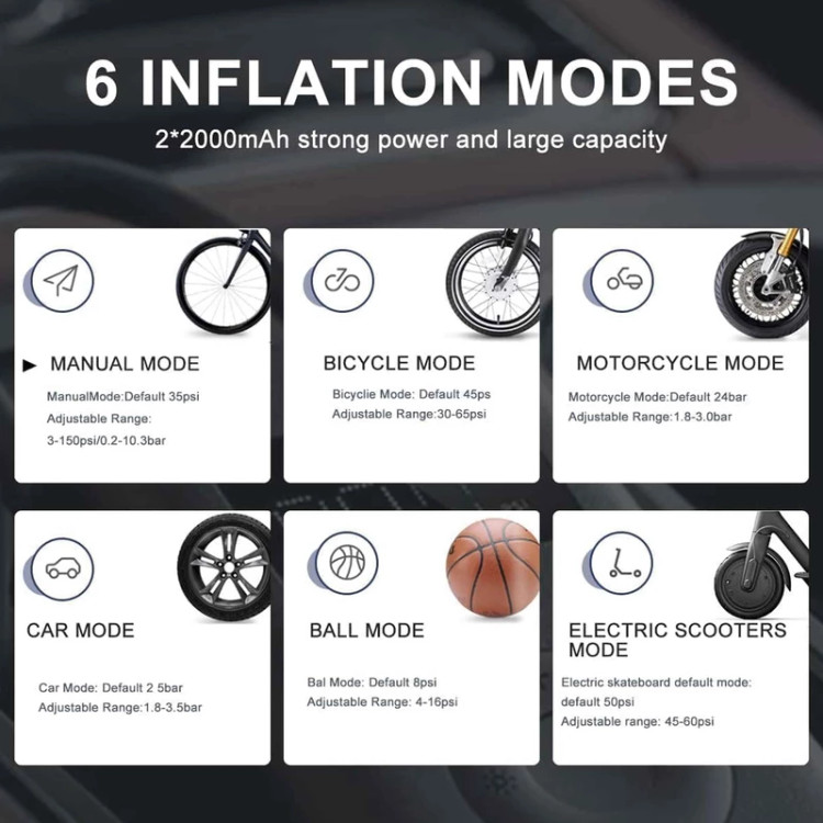 پمپ باد Mijia اورجینال مدل Mijia Air Compressor 2 MJCQB06Q