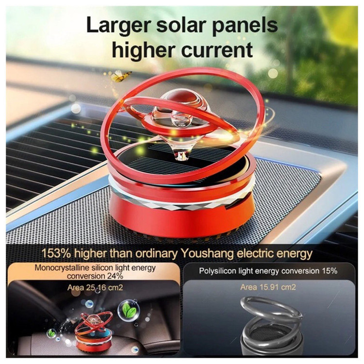 خوشبو کننده خورشیدی خودرو اورجینال مدل Solar Energy Perfume