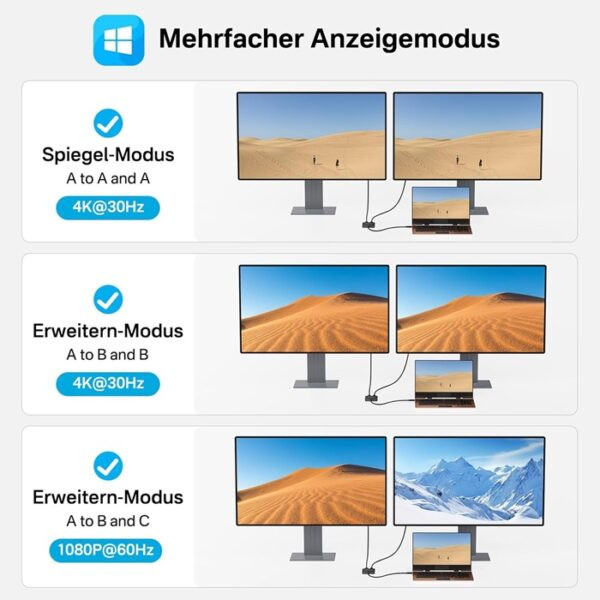 هاب ۶ در ۱ تایپ سی ACASIS مدل HC31-2H15 | مبدل Dual HDMI (دو خروجی تصویر) اورجینال