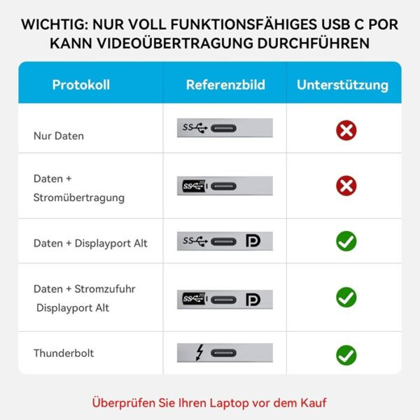 هاب ۶ در ۱ تایپ سی ACASIS مدل HC31-2H15 | مبدل Dual HDMI (دو خروجی تصویر) اورجینال
