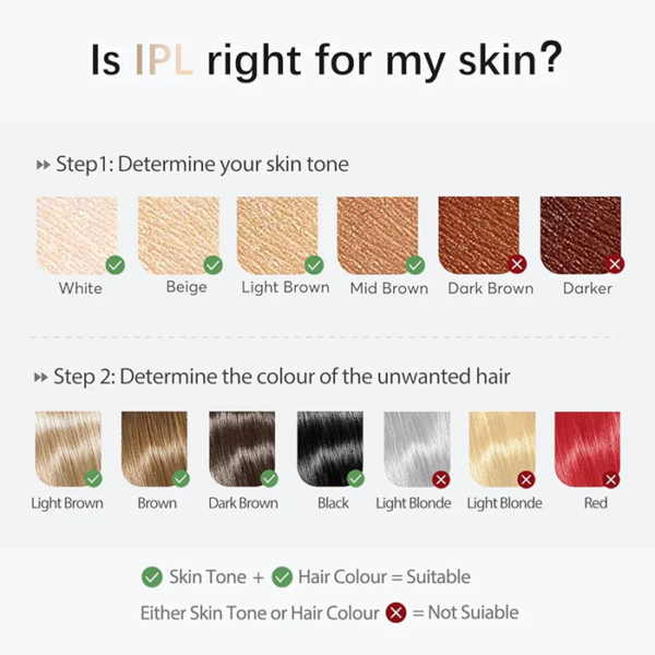 دستگاه لیزر خانگی مدل Haarlosy با فناوری IPL و خنککننده یخی سفارش آلمان اورجینال و دارای گارانتی