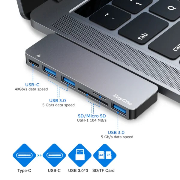 هاب USB‑C ششکاره Raycue 6‑in‑2 مخصوص مکبوک پرو و مکبوک ایر اورجینال