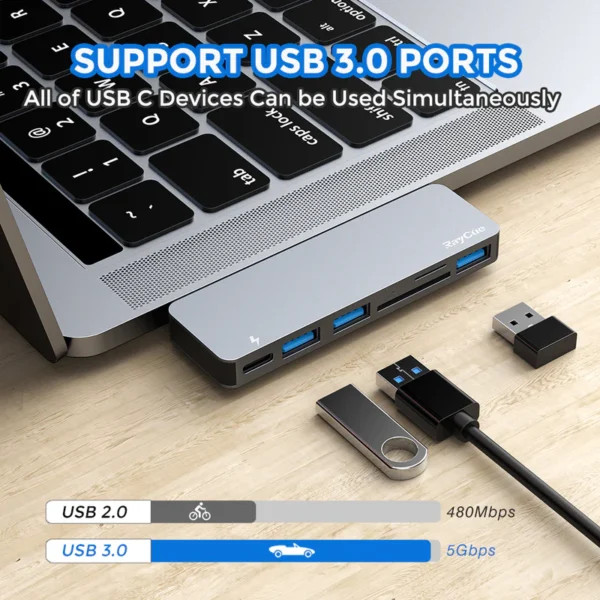 هاب USB‑C ششکاره Raycue 6‑in‑2 مخصوص مکبوک پرو و مکبوک ایر اورجینال