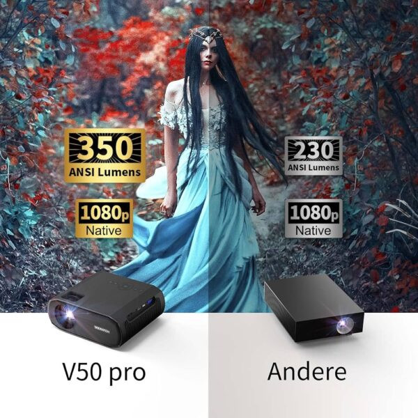 ویدیو پروژکتور WEWATCH V50 Pro Full HD با اسپیکر داخلی و پشتیبانی از Wi‑Fi و Bluetooth اورجینال