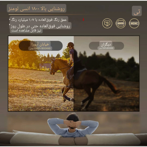 ویدئو پروژکتور سهبعدی Yaber Aurora S اندروید اورجینال و دارای گارانتی