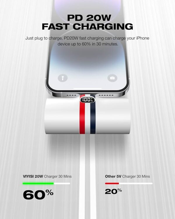 پاور بانکVIYISI 5000 mAh اورجینال و دارای گارانتی