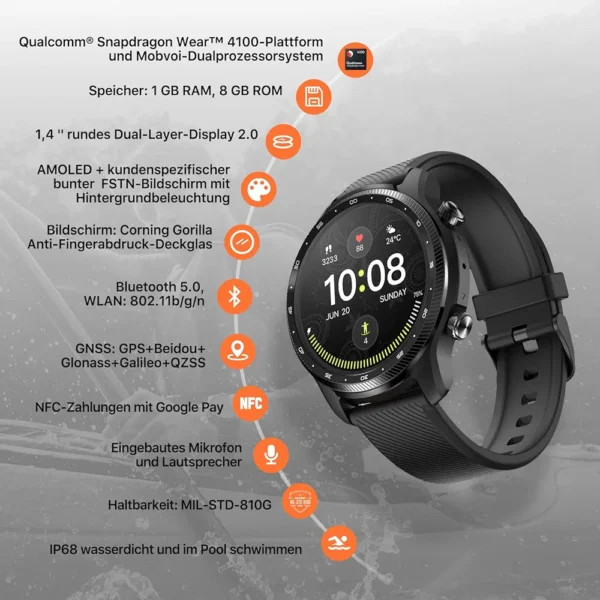ساعت هوشمندMobvoi TicWatch Pro 3 Ultra GPS اورجینال و دارای گارانتی
