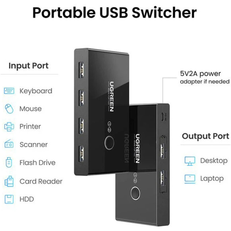 هاب سوئیچ USB یوگرین 4 پورت US216 مدل 30767 اورجینال و دارای گارانتی