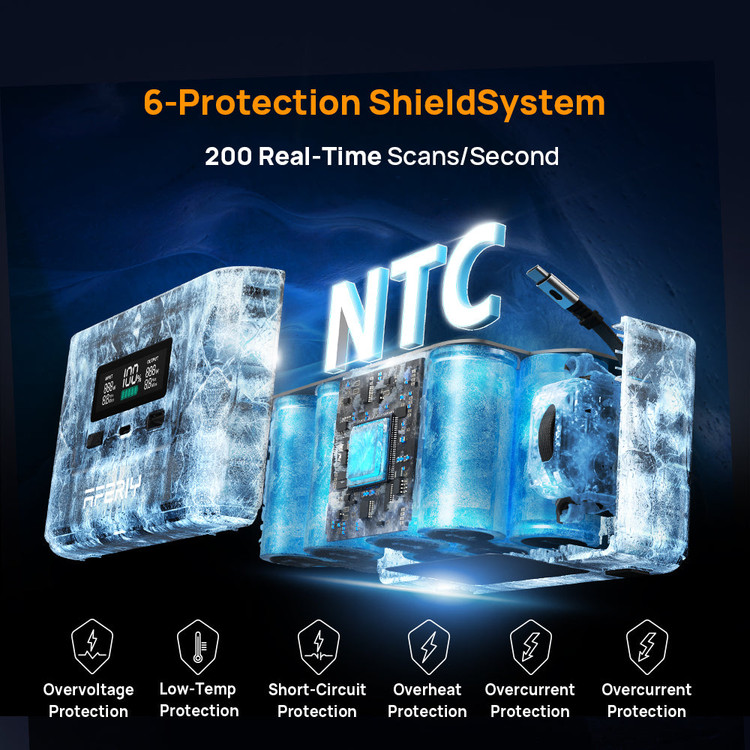 پاوراستیشن 100 وات آفیری مدل Nano100 اورجینال و دارای گارانتی