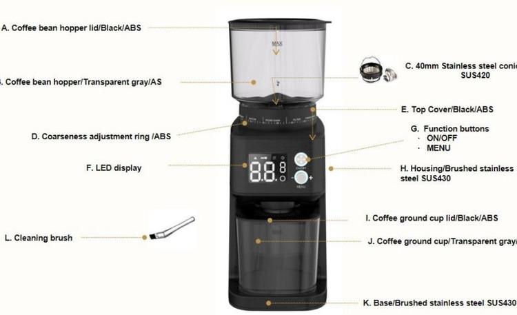 آسیاب قهوه گریمن اورجینال مدل GR-CG600 دارای گارانتی
