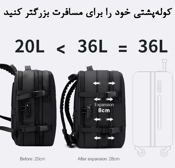 کوله مسافرتی وکیومدار ضد سرقت ۱۵.۶ اینچ بنج BG-3028 اصلی همراه با گارانتی