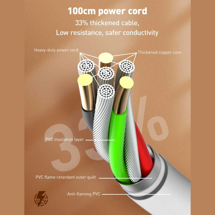 چند راهی برق و شارژر وایرلس ال دینیو مدل SN5310W 3 پورت دارای گارانتی و ضمانت اصالت کالا