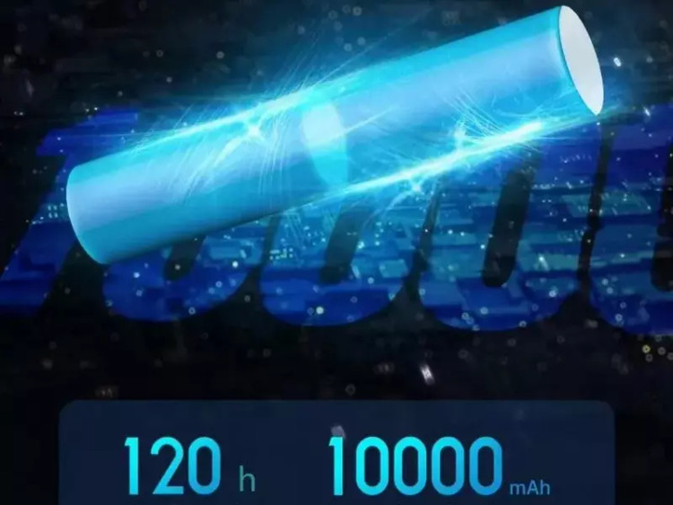 چراغ قوه شیائومی مدل NE20168 اورجینال