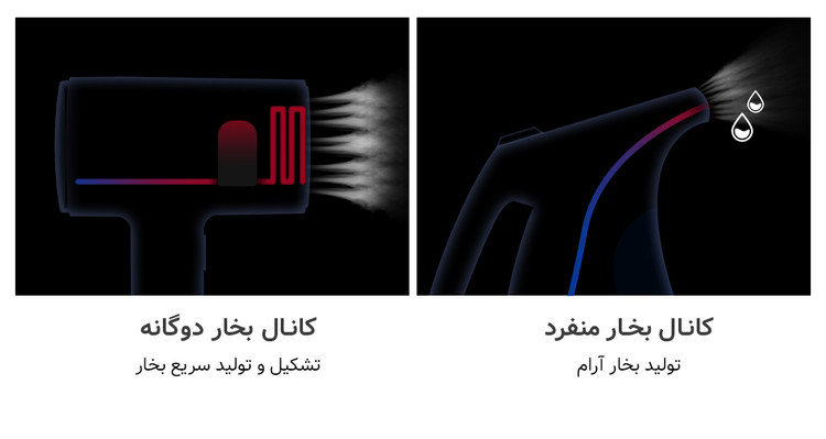اتو بخار چندکاره درما مدل DEM-HS200 اورجینال همراه با گارانتی