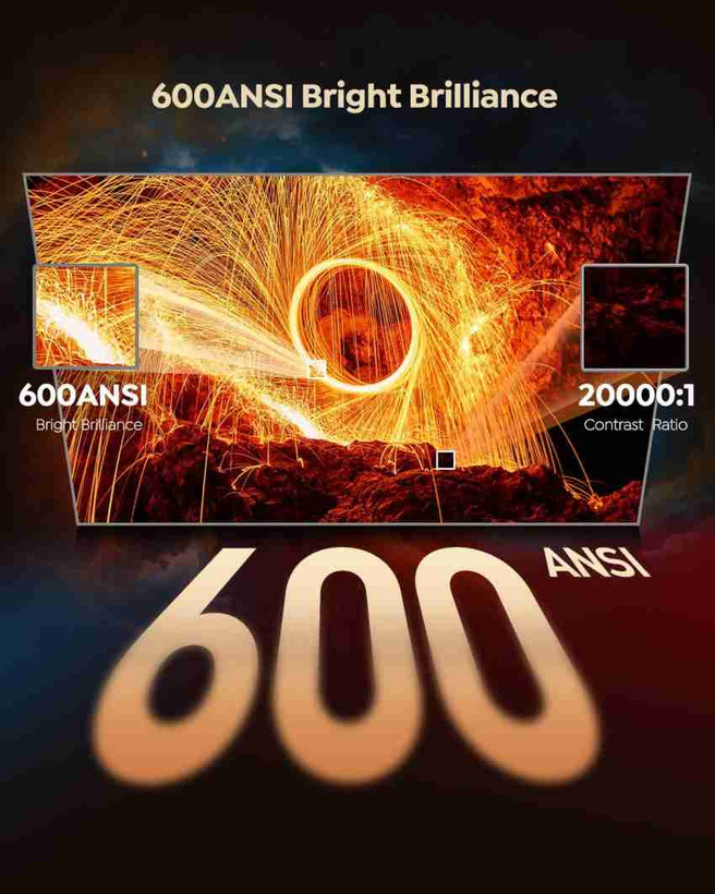 پروژکتور خانگی Full HD ویمیوس مدل P62 Pro با روشنایی 600 ANSI لومن و درگاه HDMI و USB دارای گارانتی