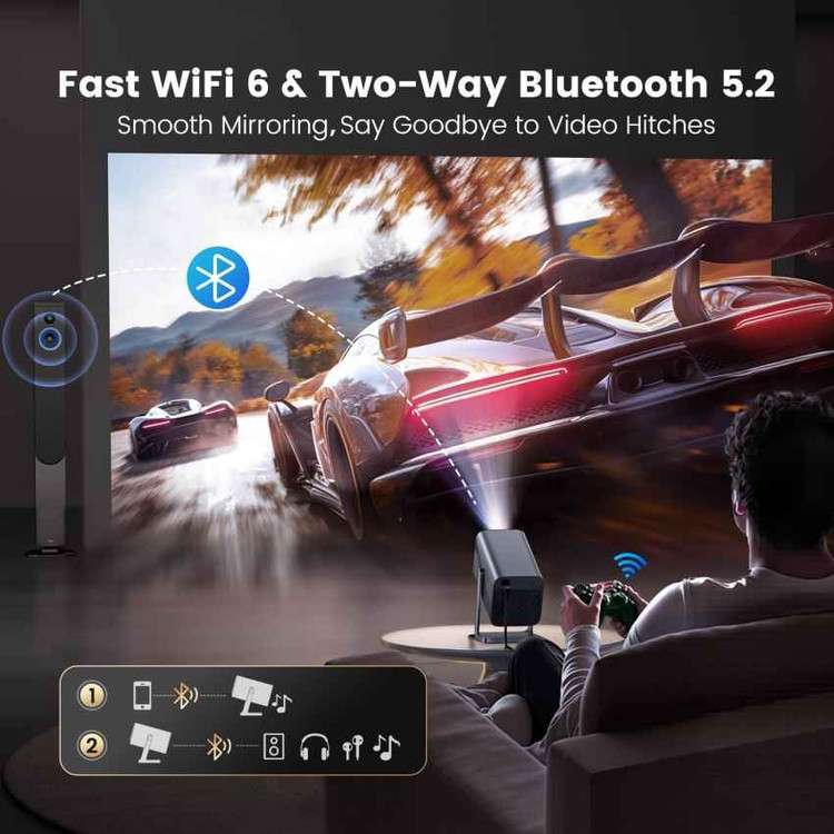 پروژکتور اندرویدی 1080p آیویمیوس مدل S29 با Wi-Fi 6 دارای گارانتی