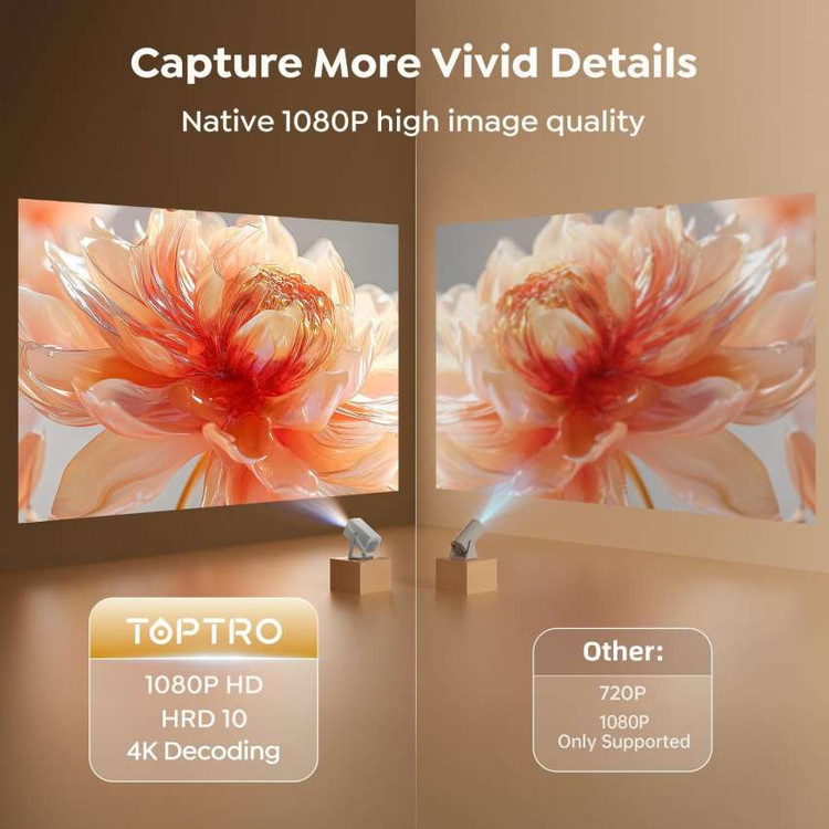 پروژکتور اندرویدی TOPTRO مدل TP1 با کیفیت Full HD و صدای Dolby اصل همراه با گارانتی