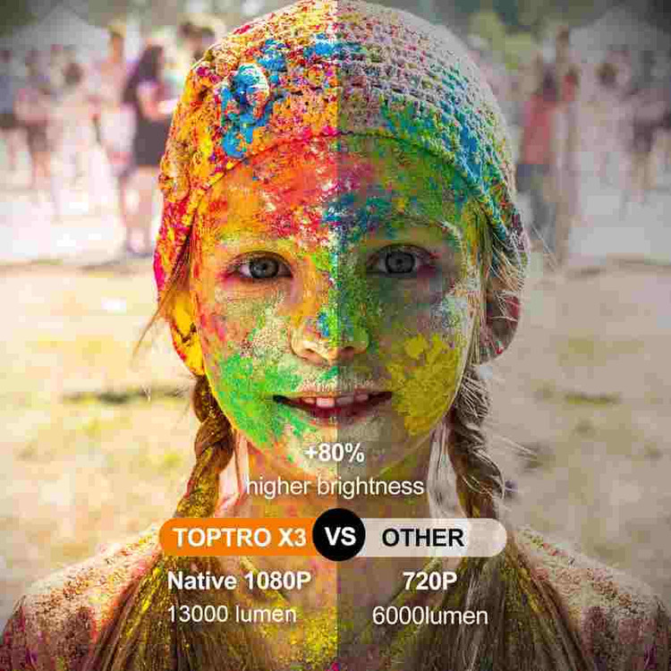 پروژکتور 1080P TOPTRO مدل X3 همراه کیف حمل دارای گارانتی و ضمانت اصالت کالا